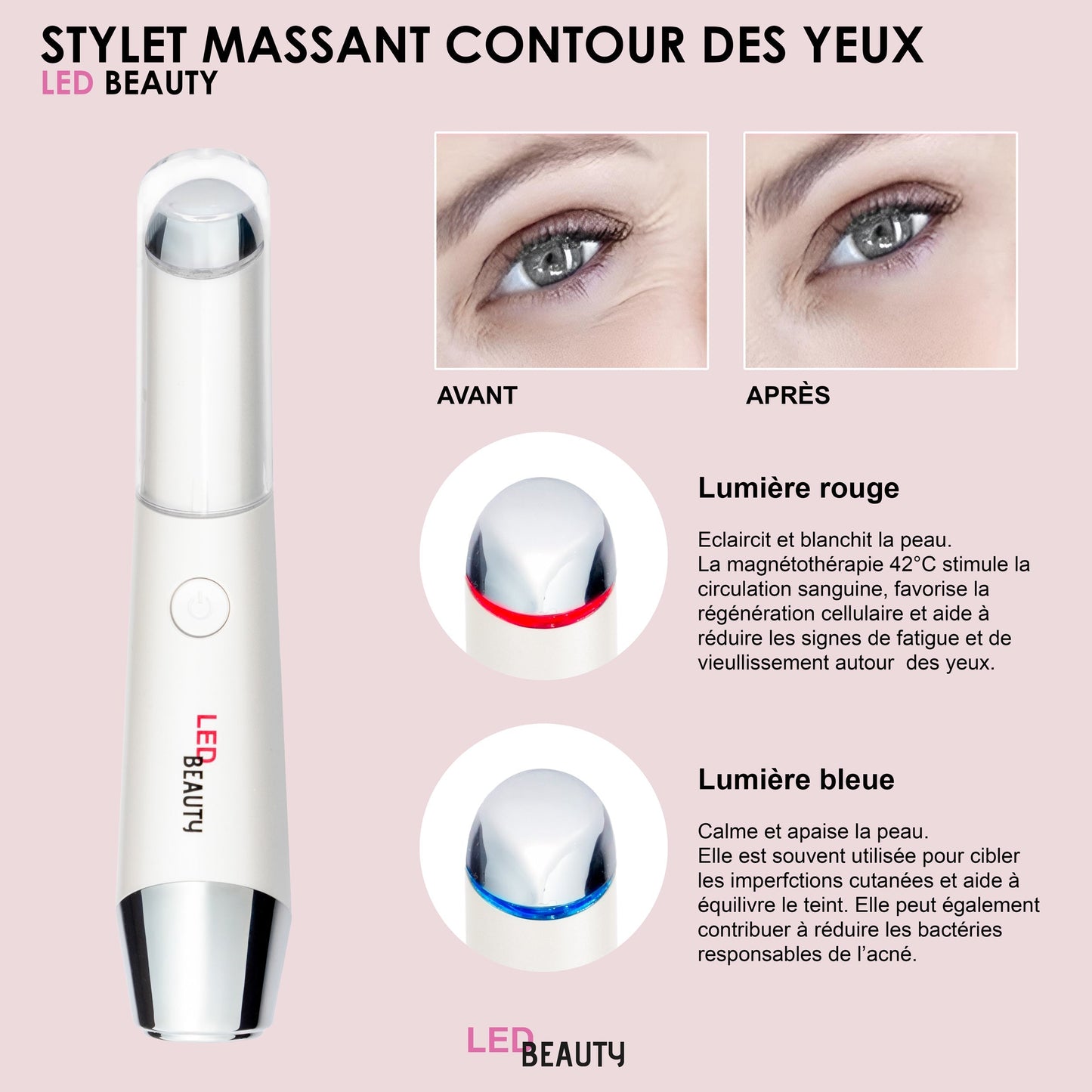 Routine complète Led Beauty LED BEAUTY