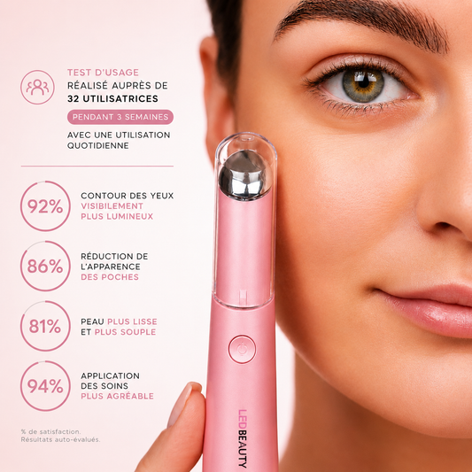 Stylet de massage contour des yeux