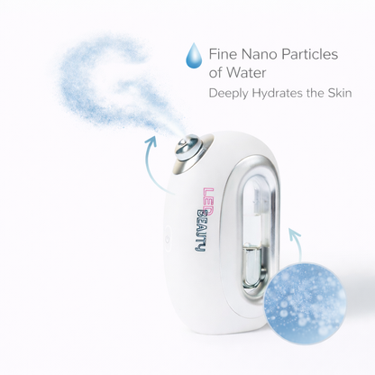 Nano brumisateur hydratant